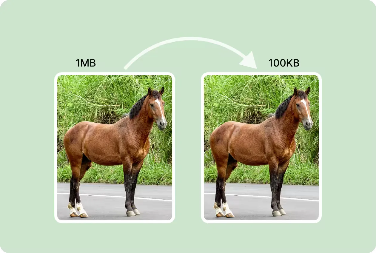 Compressed image size